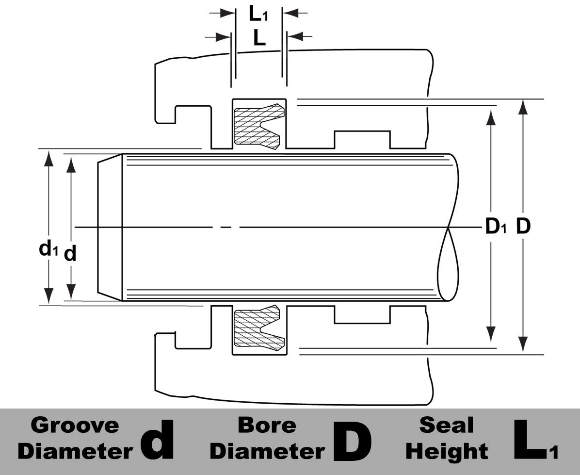 MA30-50X65X10